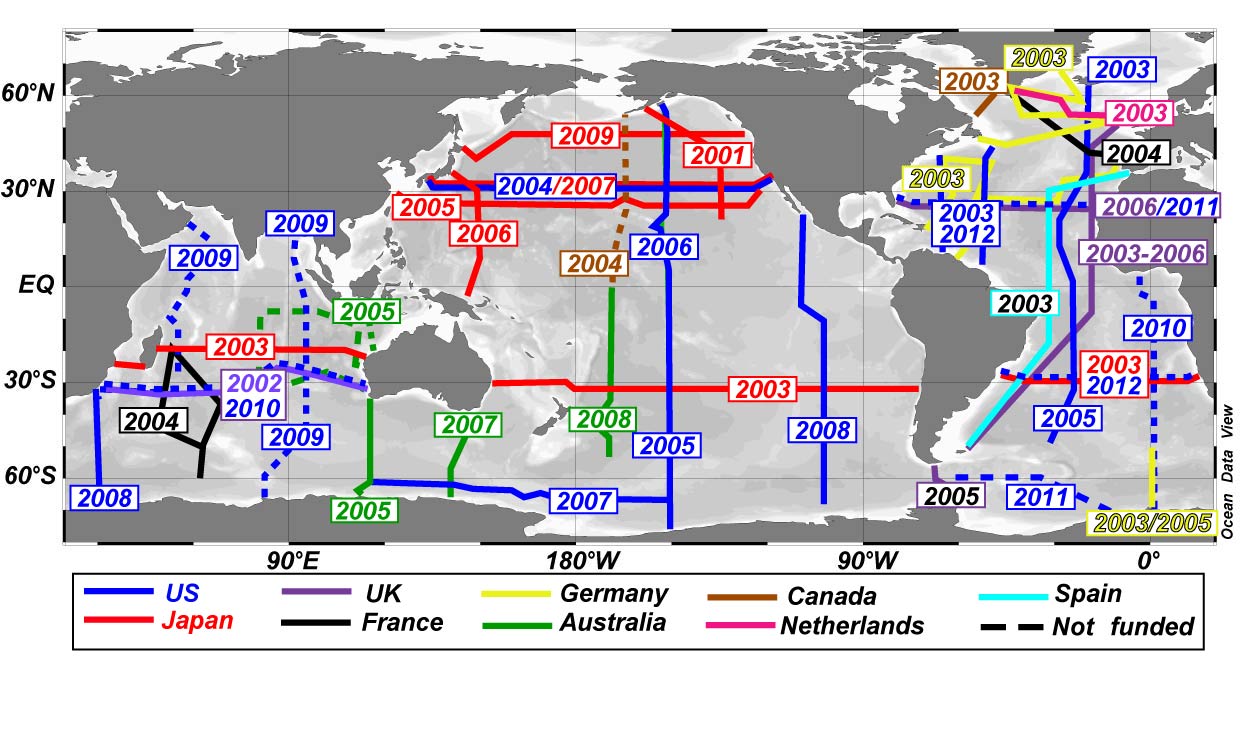 [International repeat hydrography cruise map]